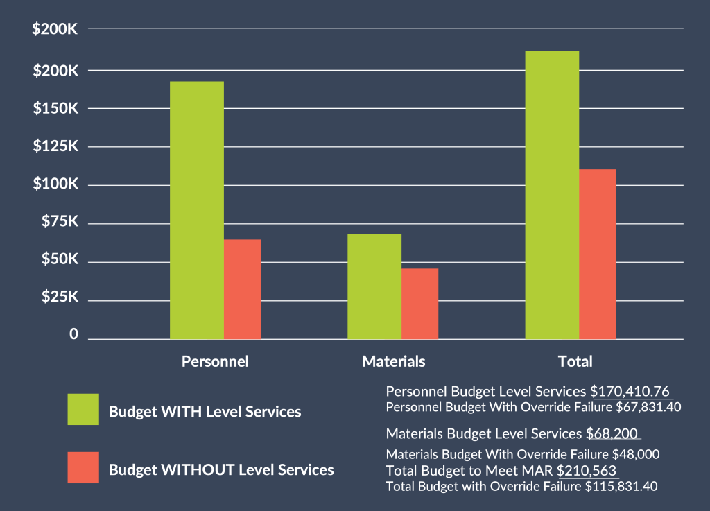 What Is Library Certification and Why It&nbsp;Matters